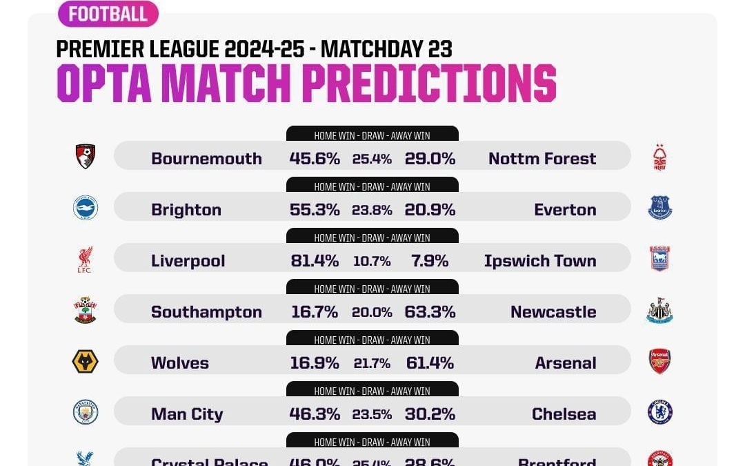 图片报：因两名前锋状态差，多特考虑冬窗签维罗纳前锋焦瓦内（图片报：两名前锋低迷，多特或冬窗引进维罗纳前锋焦瓦内）