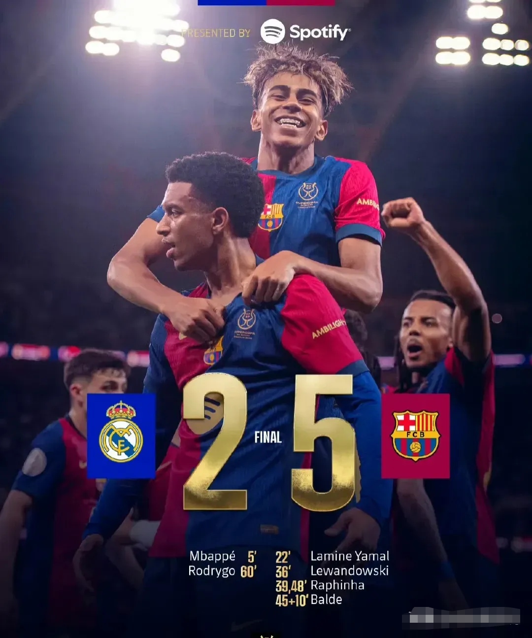 利物浦前分析师：克洛普本想要布兰特，但我们说服他签萨拉赫（前利物浦分析师：克洛普原本看中布兰特，我们劝其改签萨拉赫）