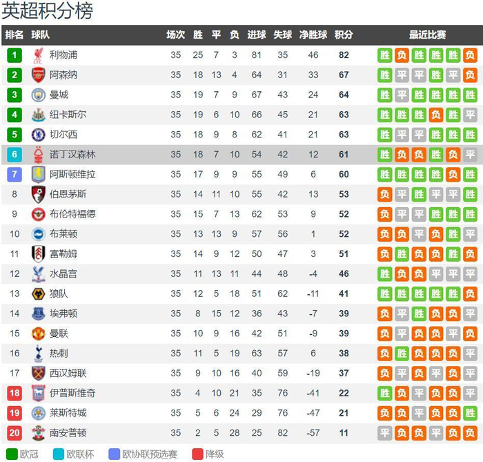 豪门悲喜夜：皇马爆大冷门0-2，尤文图斯1-2，多特蒙德2-0（欧洲豪门冰火两重天：皇马0-2爆冷，尤文1-2憾负，多特2-0告捷）
